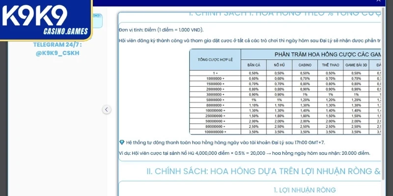 Báo cáo doanh thu định kỳ